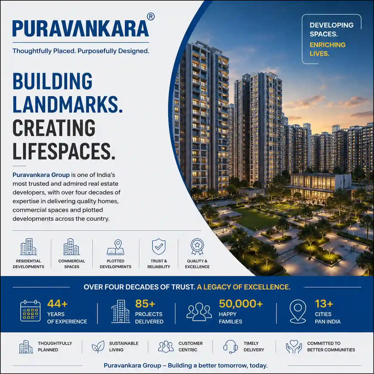 Puravankara Group logo and brand image